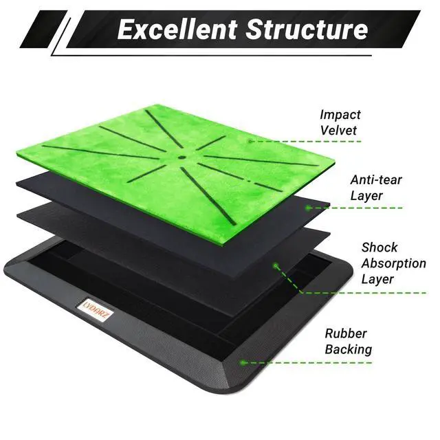 Alt view image 5 of 7 - Portable & Foldable Golf Practice Mat Dual-Turf Golf Hitting Mat for Indoor & Outdoor Swing and Chipping Fairway & Rough Turf Golf Training Mat for Backyard and Home (Heavy Duty Suede Mat)