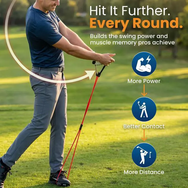 Alt view image 3 of 7 - Golf Swing & Grip Accuracy & Power Trainer | Resistance Band Training Aid for Swing Path, Grip & Muscle Memory | Pre-Round Warm-Up & Practice Tool | Golf Training Aids & Accessories | Right Hand Only