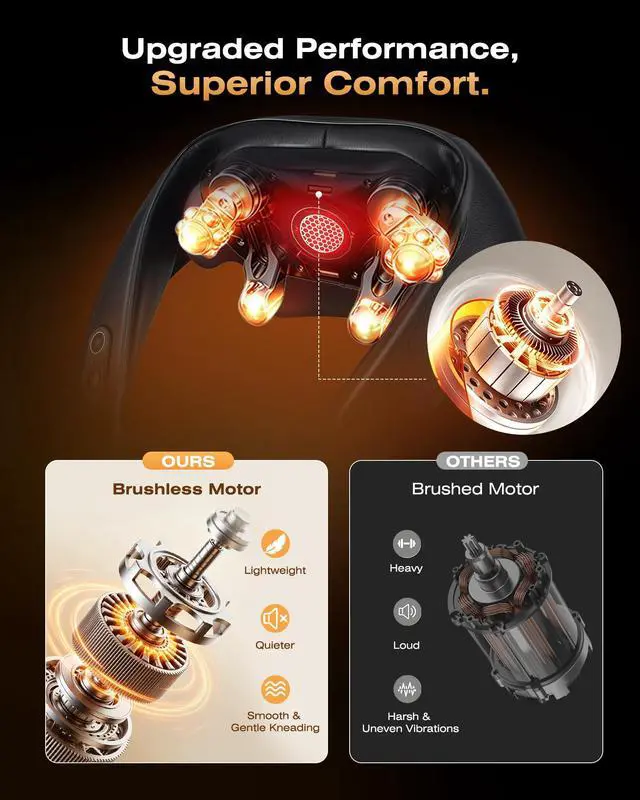 Alt view image 2 of 7 - Cordless Neck Massager with Graphene Heating & Brushless Motor, Compact Design Back and Shoulder Massager for Pain Relief Deep Tissue, Hands-Free Straps, 4D Shiatsu Kneading, Gift for Dad Mom