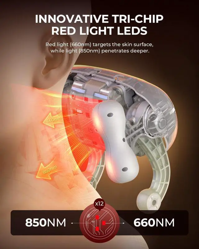 Alt view image 2 of 7 - Red Light Neck Massager with Heat, 6D Shiatsu, 660nm & 850nm