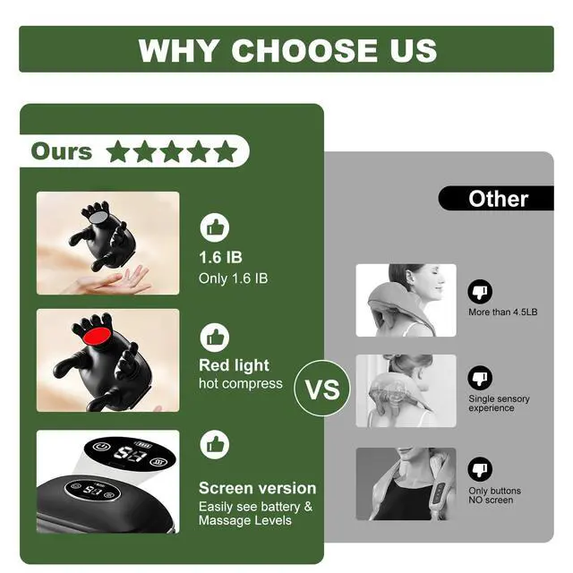 Alt view image 6 of 7 - Neck Massager with Heat, Cordless 4D Kneading Neck Shoulder Back Massager, Deep Tissue Pain Relief Massager with Bionic Fingers & Screen, Ideal Gift for Men Women(Black)