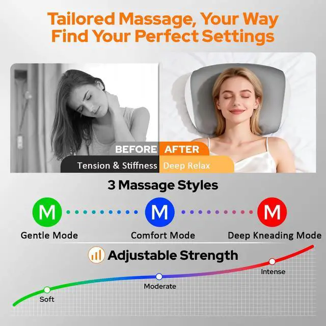 Alt view image 3 of 7 - Upgraded 3-in-1 Cordless Neck Massager Pillow with Heat, Rolling Shiatsu