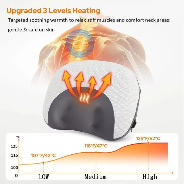 Alt view image 5 of 7 - Upgraded 3-in-1 Cordless Neck Massager Pillow with Heat, Rolling Shiatsu