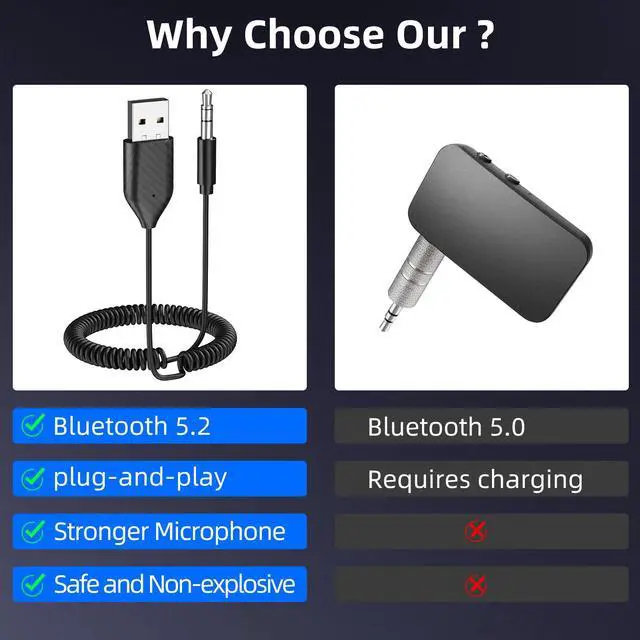 Alt view image 4 of 7 - Aux to Bluetooth Adapter, BT5.2, Hands-Free Calls for Car/Speaker