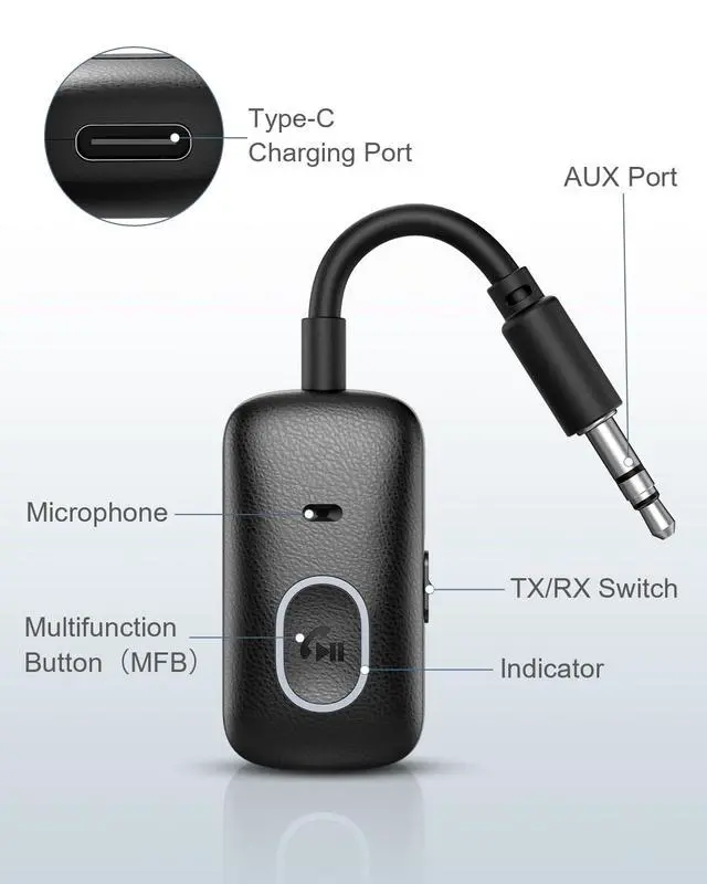 Alt view image 7 of 7 - Bluetooth 5.4 Car AUX Adapter, 2-in-1 Transmitter Receiver