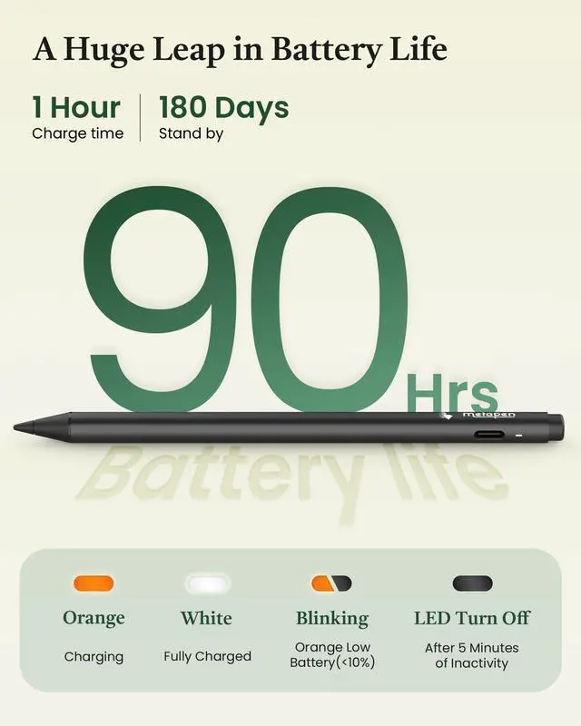 Alt view image 4 of 7 - USI 2.0 Stylus Pen G1 for Fire Max 11 (2023 Release), USB-C Fast Charging, 4096 Pressure Pen for Google Pixel Tablet, Amazon Fire HD 10 (13th Gen, 2023 Release), Lenovo/HP/Acer Chromebook