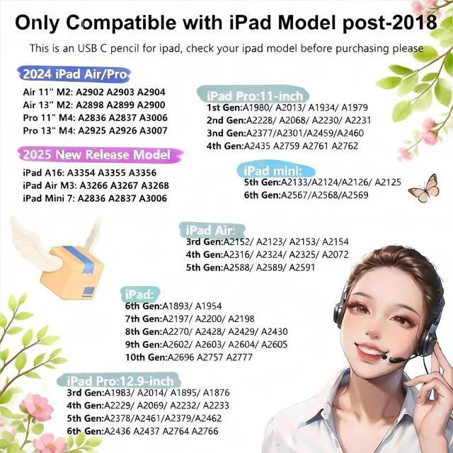 Alt view image 2 of 7 - Stylus Pen for iPad 2026-2018, USB C Fast Charge iPad Pencil with Pixel-Perfect Precision, Palm Rejection, Tilt Sensitivity, Magnetic for Note-Taking, Drawing on Apple iPad 6-11/Air/Pro/Mini - No Pair