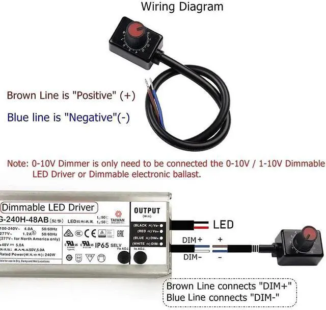 Alt view image 5 of 6 - 2Pack DC0/1-10V Knob LED Dimmer Mini Controller Rotary Switch Low Voltage Passive PWM Dimming Off for 0-10V / 1-10V Dimmable LED Drivers Electronic Ballasts Controling Interior Light Grow Lamp