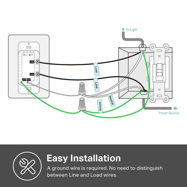 Alt view image 7 of 7 - Dimmer Switch 2-Gang HS220-2, Single Pole, Needs Neutral Wire, 2.4GHz Wi-Fi Light Switch Compatible with Alexa and Google Home, UL Certified, No Hub Required, White