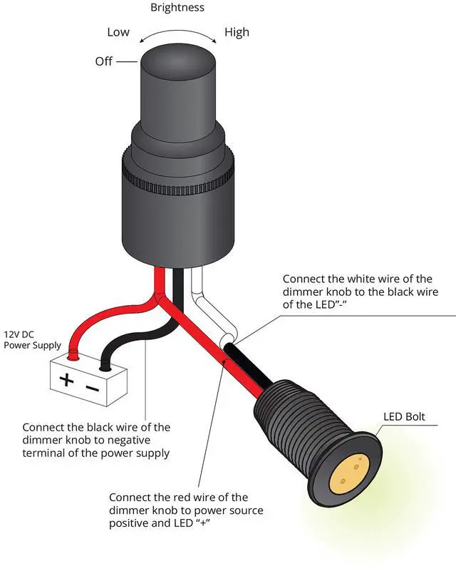 Alt view image 5 of 6 - Mini LED Dimmer Knob with Rotary Control Switch , Fully Waterproof, dim up to 4.8A at 12V or 2.4A at 24V: car Automotive, Marine, Low Voltage Under Cabinet Lights