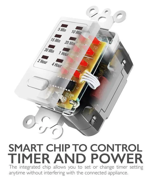 Alt view image 4 of 7 - Countdown Light Timer Switch for Bathroom, Heaters, 5-10-30-60 Min, 2-4 Hour Programmable in-Wall Timer Switch with 9 Settings 1875W, Neutral Wire Required, 2PACK, ETL Listed