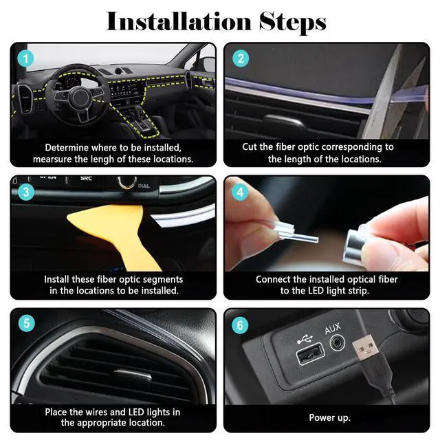 Alt view image 7 of 7 - Interior Car LED Strip Lights, APP& RF Remote Control