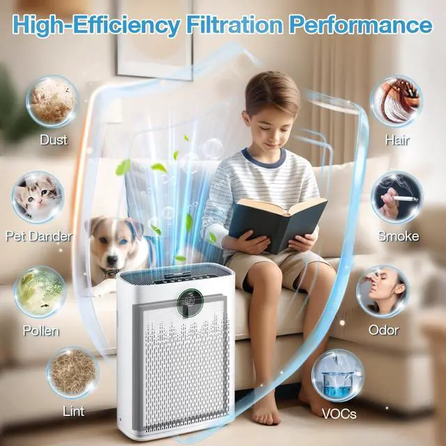 Alt view image 4 of 7 - 2 Pack HAP603 Replacement Filter for ECOSELF HAP603 / HAP603WF Air Purifier