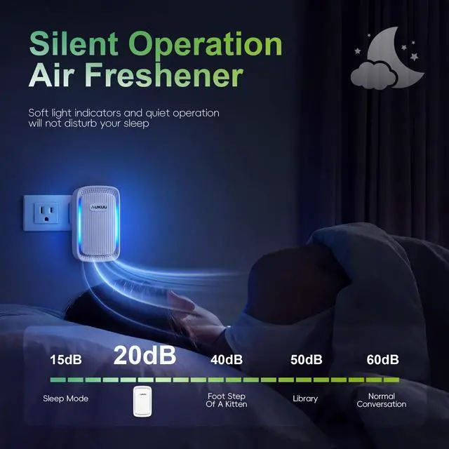 Alt view image 5 of 7 - Air Ionizers 4 Pack - Plug In Mini Air Purifiers for Home, Bedroom, Office