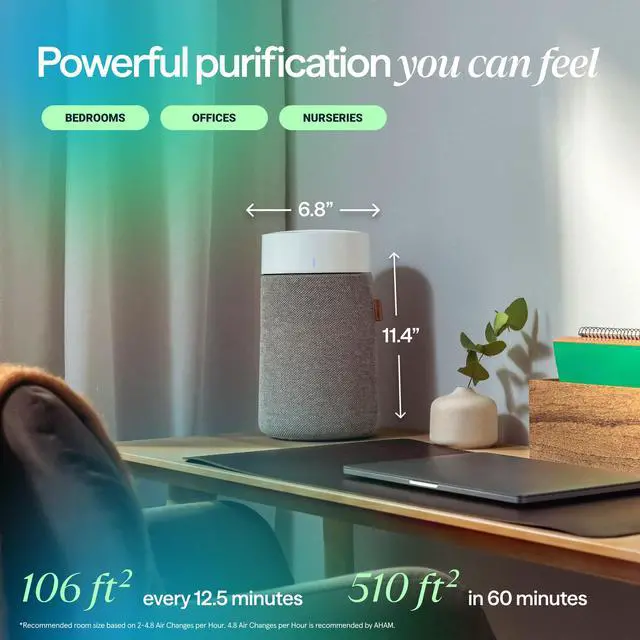 Alt view image 3 of 7 - Mini Max Auto Air Purifier for Bedroom, 510ft2 Small Room Air Cleaner with Auto Mode, HEPASilent Technology Removes Dust, Pollen, Pet Dander, Smoke & Odor, 3 Speeds, Quiet, Washable Pre-Filter