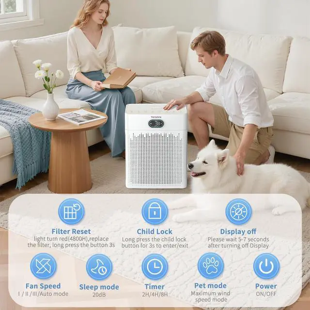 Alt view image 5 of 7 - Air Purifiers for Home Cover Up to 2200 Ft², H13 HEPA Air Purifier with Washable Pre-filter, Pet mode, PM 2.5 Air Quality Monitor Fragrance Sponge for Smoke, Odor, Dander, Pollen (White)
