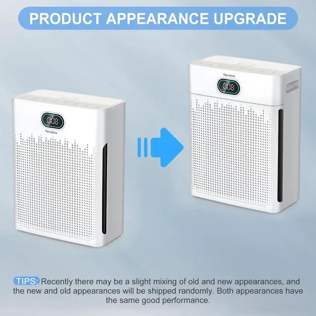 Alt view image 6 of 7 - Air Purifiers for Home Cover Up to 2200 Ft², H13 HEPA Air Purifier with Washable Pre-filter, Pet mode, PM 2.5 Air Quality Monitor Fragrance Sponge for Smoke, Odor, Dander, Pollen (White)