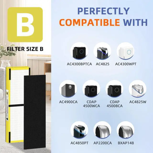 Alt view image 3 of 7 - FLT4825 HEPA Filter B Replacement Compatible with G-Guardian Air Purifiers AC4825 AC4825E AC4825W AC4300 AC4800 AC4900 AC4850,4 H13 True HEPA Filters+8 Carbon Pre-Filters