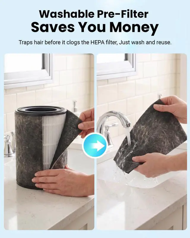 Alt view image 6 of 6 - Air Purifiers for Home Pets