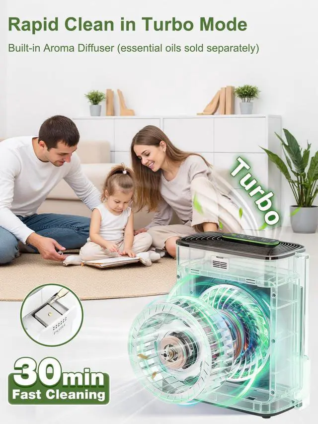 Alt view image 4 of 7 - Air Purifiers for Home Bedroom Up to 1147 Ft² in 1 Hr, APH3000, White