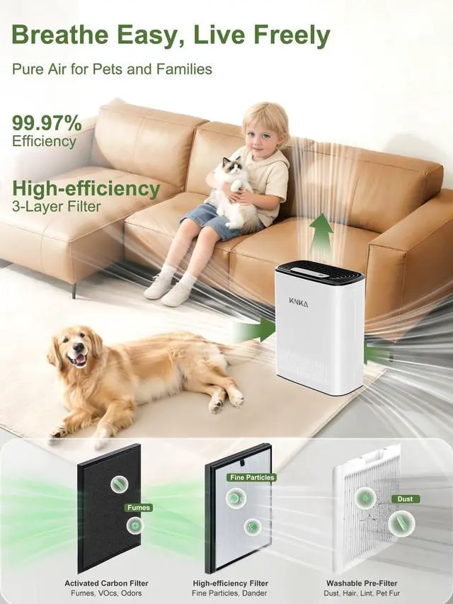 Alt view image 7 of 7 - Air Purifiers for Home Bedroom Up to 1147 Ft² in 1 Hr, APH3000, White