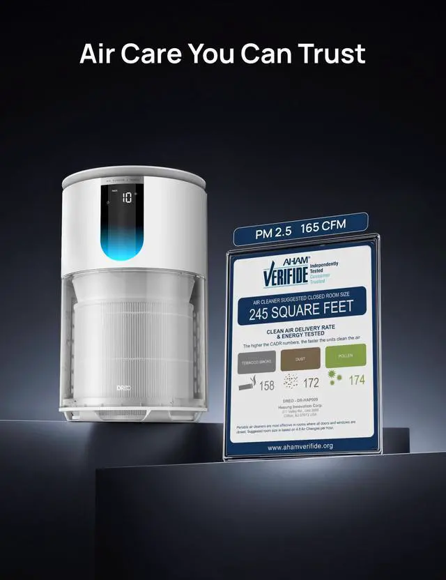 Alt view image 2 of 7 - Air Purifier for Home, Up to 1176 ft², HEPA Air Cleaner for Large Rooms & Bedrooms, Pets, Smoke, Dust, Pollen & Odors, PM2.5 Monitor, Auto, Turbo & Quiet Sleep Mode, 4 Speeds, DR-HAP009(Dreo 539)