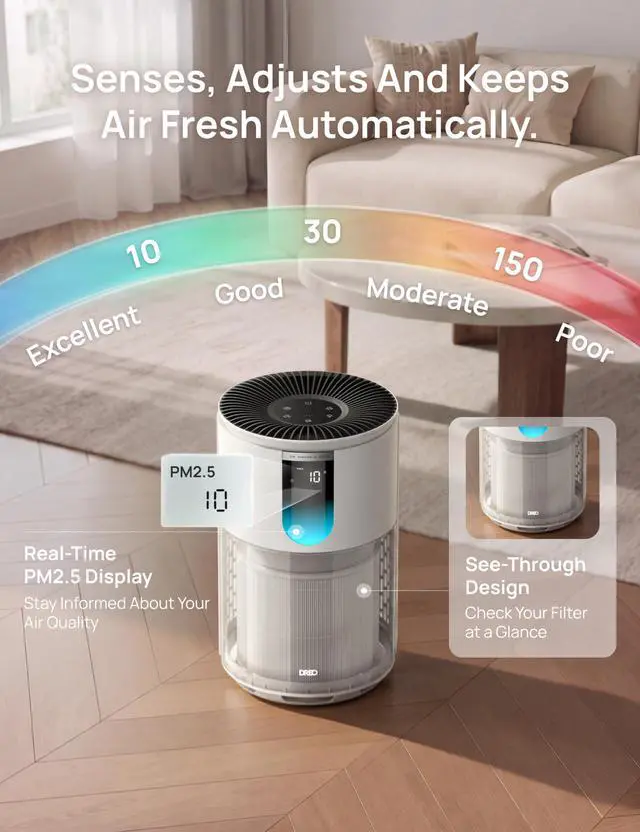 Alt view image 7 of 7 - Air Purifier for Home, Up to 1176 ft², HEPA Air Cleaner for Large Rooms & Bedrooms, Pets, Smoke, Dust, Pollen & Odors, PM2.5 Monitor, Auto, Turbo & Quiet Sleep Mode, 4 Speeds, DR-HAP009(Dreo 539)