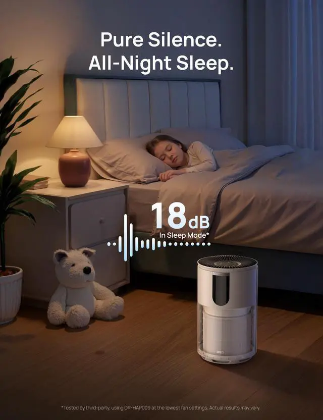 Alt view image 6 of 7 - Air Purifier for Home, Up to 1176 ft², HEPA Air Cleaner for Large Rooms & Bedrooms, Pets, Smoke, Dust, Pollen & Odors, PM2.5 Monitor, Auto, Turbo & Quiet Sleep Mode, 4 Speeds, DR-HAP009(Dreo 539)