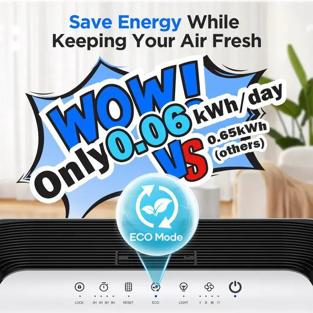 Alt view image 2 of 7 - M200L Air Purifiers for Home Pets Large Room 2200ft² with ECO Mode