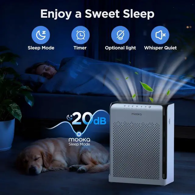 Alt view image 3 of 7 - M200L Air Purifiers for Home Pets Large Room 2200ft² with ECO Mode