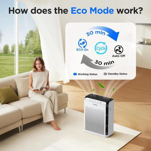 Alt view image 4 of 7 - M200L Air Purifiers for Home Pets Large Room 2200ft² with ECO Mode
