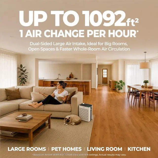 Alt view image 3 of 7 - Purifiers for Home Bedroom Large Room Up to 1092 Ft² 1Hr AHAM Verified