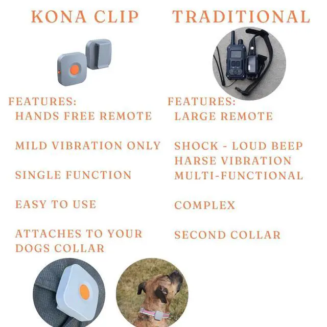 Alt view image 4 of 7 - Dog Training Collar with Remote Controller - E Collar for Dogs Training Small, Medium, Large Dog Training, Waterproof Dog Collar, Rechargeable Dog Training & Behavior Aids Dog Accessories