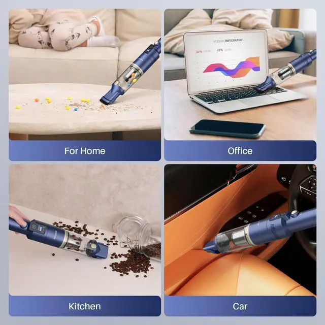 Alt view image 6 of 7 - Handheld Vacuum Cordless, 12KPA Mini Vacuum for Car, Home and Office
