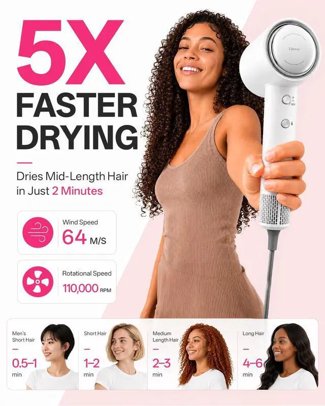 Alt view image 3 of 7 - Hair Dryer Professional High-Speed Ionic Blow Dryer 110,000 RPM, Compact Hair Dryer with Magnetic Diffuser, Fast Drying with Brushless Motor Low Noise Smart Temperature Control-H11