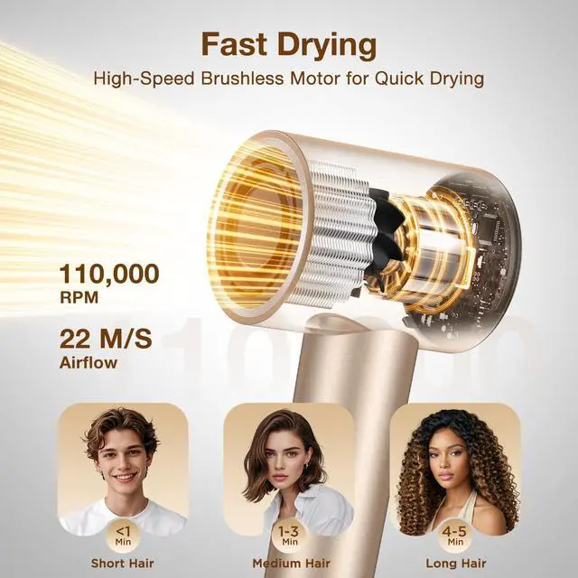 Alt view image 2 of 7 - Diffuser Hair Dryer, Grip-Sensor On/Off High-Speed Blow Dryer for Fast Drying, Ionic Hair Dryer 110000 RPM 1400W 200M for Frizz Reduce, Low Noise Thermo-Control for Curly Hair Women