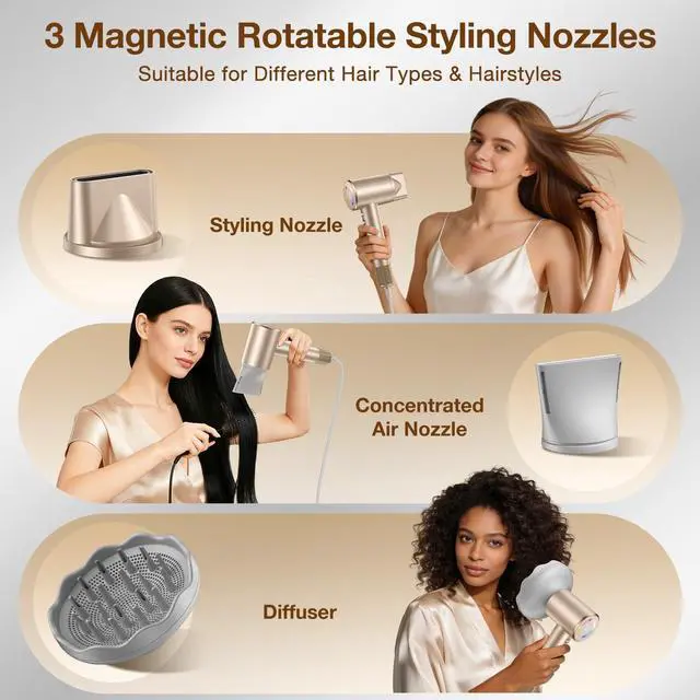 Alt view image 6 of 7 - Diffuser Hair Dryer, Grip-Sensor On/Off High-Speed Blow Dryer for Fast Drying, Ionic Hair Dryer 110000 RPM 1400W 200M for Frizz Reduce, Low Noise Thermo-Control for Curly Hair Women