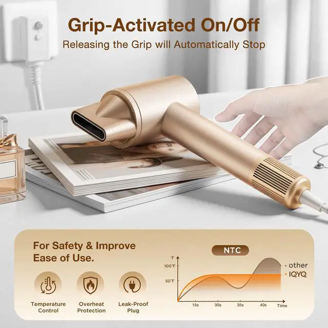 Alt view image 3 of 7 - Diffuser Hair Dryer, Grip-Sensor On/Off High-Speed Blow Dryer for Fast Drying, Ionic Hair Dryer 110000 RPM 1400W 200M for Frizz Reduce, Low Noise Thermo-Control for Curly Hair Women