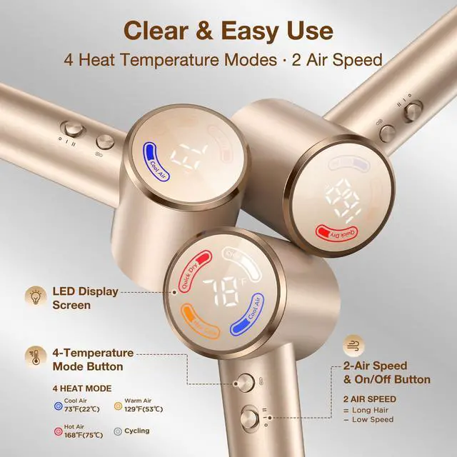 Alt view image 7 of 7 - Diffuser Hair Dryer, Grip-Sensor On/Off High-Speed Blow Dryer for Fast Drying, Ionic Hair Dryer 110000 RPM 1400W 200M for Frizz Reduce, Low Noise Thermo-Control for Curly Hair Women