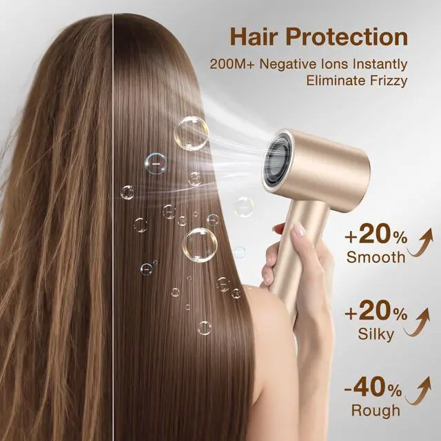Alt view image 5 of 7 - Diffuser Hair Dryer, Grip-Sensor On/Off High-Speed Blow Dryer for Fast Drying, Ionic Hair Dryer 110000 RPM 1400W 200M for Frizz Reduce, Low Noise Thermo-Control for Curly Hair Women
