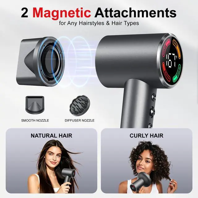 Alt view image 5 of 7 - Hair Dryer, Mini High-Speed Blow Dryer with Diffuser, 500M Ionic Negative Blow Dryer for Fast Drying, Low Noise & Smart Temperature Control & LED, for All Hair Types,for Home & Travel, Gift Women