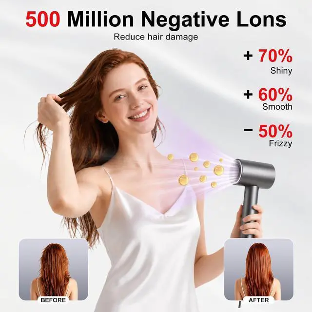 Alt view image 4 of 7 - Hair Dryer, Mini High-Speed Blow Dryer with Diffuser, 500M Ionic Negative Blow Dryer for Fast Drying, Low Noise & Smart Temperature Control & LED, for All Hair Types,for Home & Travel, Gift Women