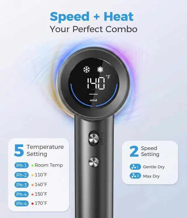 Alt view image 5 of 7 - Hair Dryer for Women, Professional High-Speed & 200 Million Ionic Hairdryer, Fast-Drying Low Noise with Magnetic Diffuser & Nozzle, HD Display, Light and Quiet Hair Blow Dryer, Gifts for Men and Women