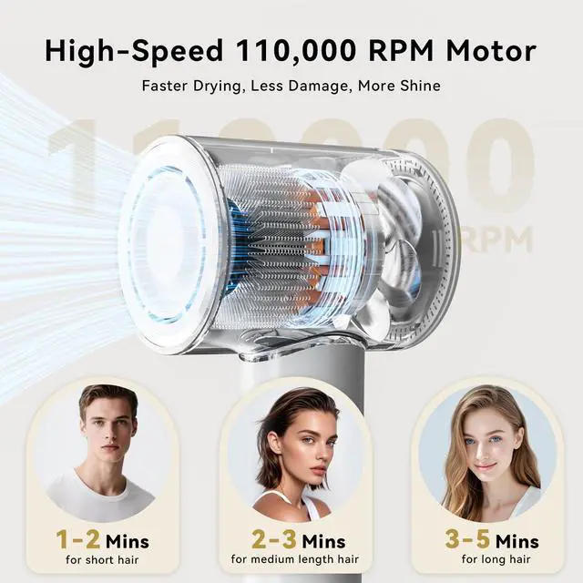 Alt view image 2 of 7 - Hair Dryer, Blow Dryer with 110000 RPM Brushless Motor for Fast Drying, 200 Million Negative Ions for Women, with Magnetic Nozzle for Home Travel (White)