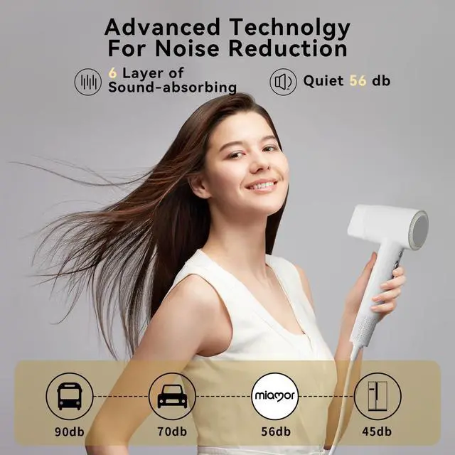 Alt view image 5 of 7 - Hair Dryer, Blow Dryer with 110000 RPM Brushless Motor for Fast Drying, 200 Million Negative Ions for Women, with Magnetic Nozzle for Home Travel (White)