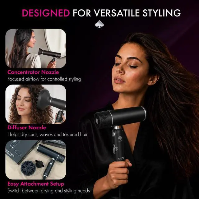 Alt view image 3 of 7 - Ace Foldable Hair Dryer with 1600W Motor, Travel-Friendly Design