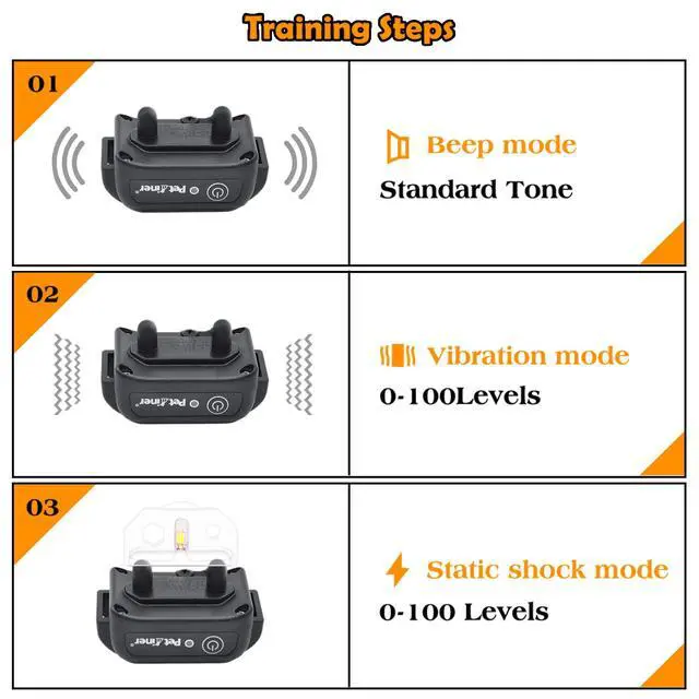 Alt view image 5 of 6 - Dog Training Collar with Remote - Advanced Rechargeable Training Collar for Dogs,Easy to Carry & Fits in Your Pocket,100% Waterproof Trainer