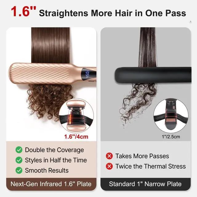 Alt view image 3 of 6 - Flat Iron Hair Straightener with 1.6" Infrared Ceramic Wide Plates