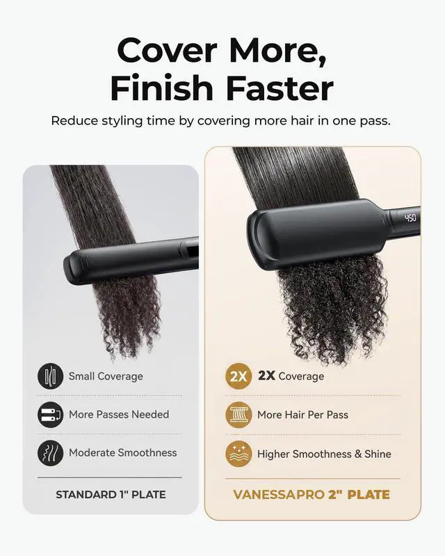 Alt view image 4 of 7 - 2 Inch Titanium Flat Iron, Easy One Pass Styling for Thick Hair