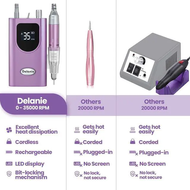 Alt view image 2 of 6 - Professional Nail Drill High Torque 35000 RPM Rechargeable Portable Electric Nail File Filer for Acrylic Gel with Cuticle Bits, Salon Manicure Tool, Purple